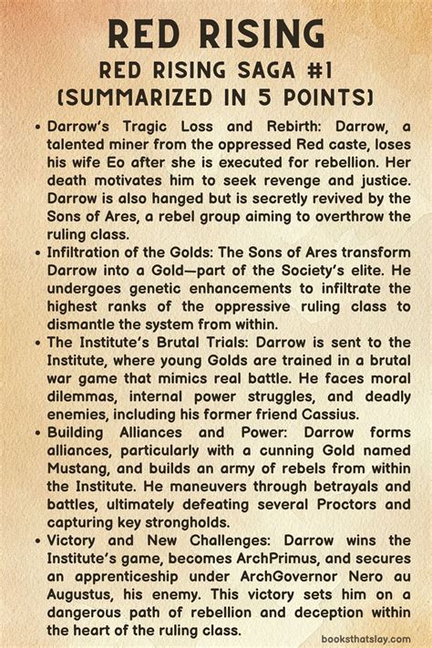 TheSpoilerAlert: Red Rising by Pierce Brown summary.
